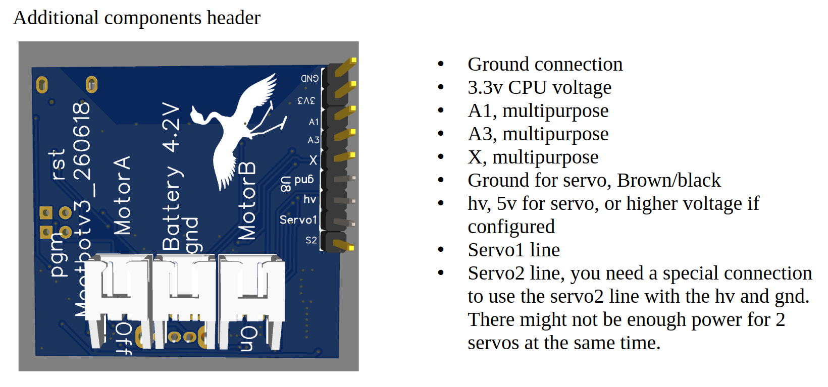 Kijani v3 board, back, with the header pins labelled