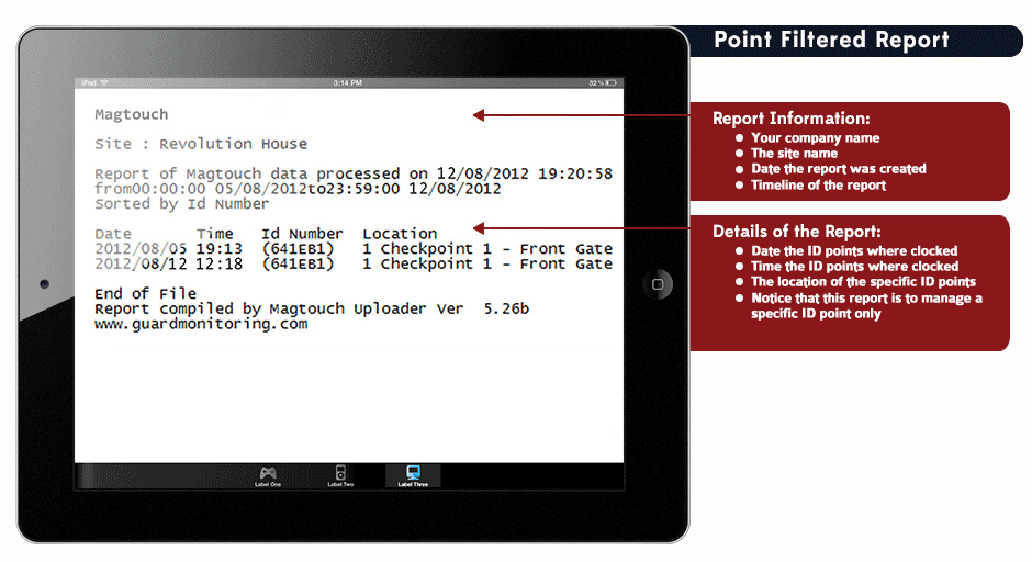 Detailed report for just one point