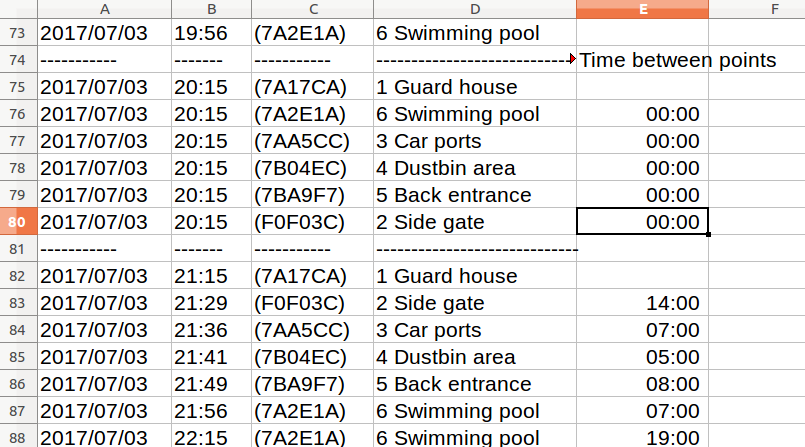 Importing a report into a spreadsheet